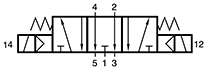MH 532 504