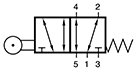 BR 511 701