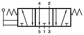 HV 532 501 TT