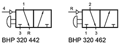 BHP 320 442