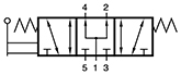 HV 533 801