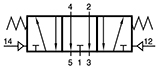 P 532 121